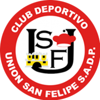 Union San Felipe