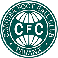 Coritiba