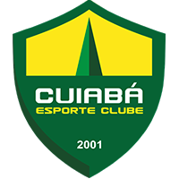 Cuiaba