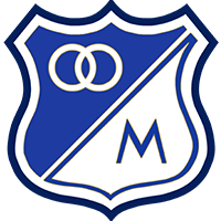 Azul y Blanco Millonarios Fútbol Club S.A.