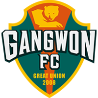 Gangwon FC