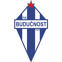 Buducnost Podgorica