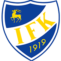 IFK Mariehamn