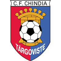 Chindia Targoviste