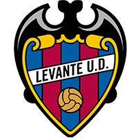 Levante