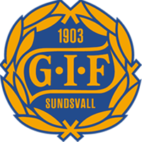 GIF Sundsvall