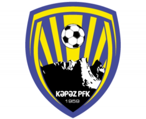 FC Kapaz