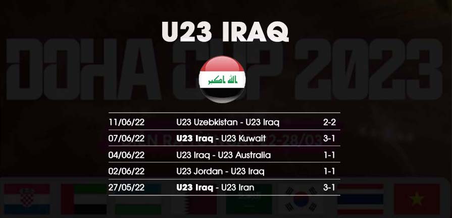 U23 Viet Nam vs U23 Iraq_1